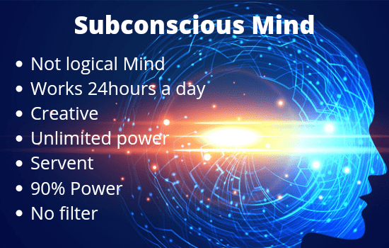 What is Subconscious Mind?