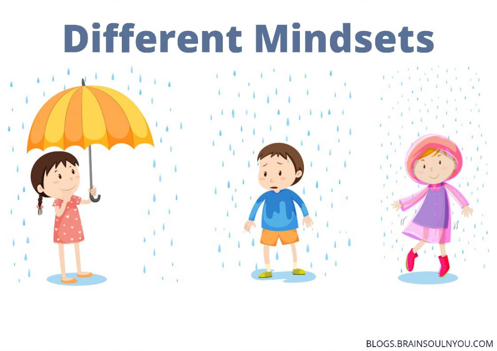 Why Mindset matters?