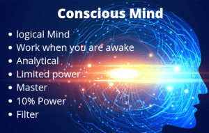 What is Subconscious Mind? – Blogs – Brain Soul & You